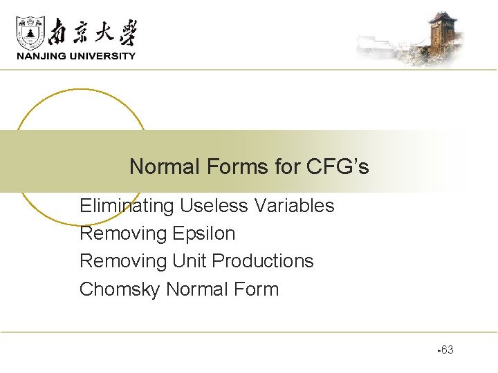 Normal Forms for CFG’s Eliminating Useless Variables Removing Epsilon Removing Unit Productions Chomsky Normal