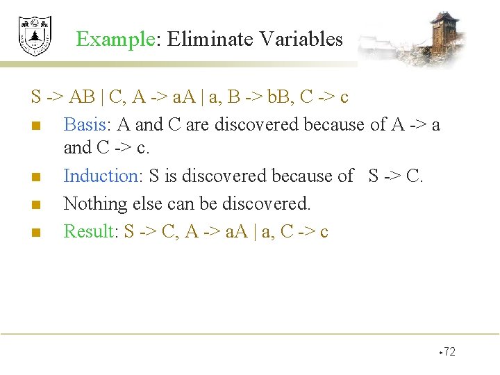 Example: Eliminate Variables S -> AB | C, A -> a. A | a,