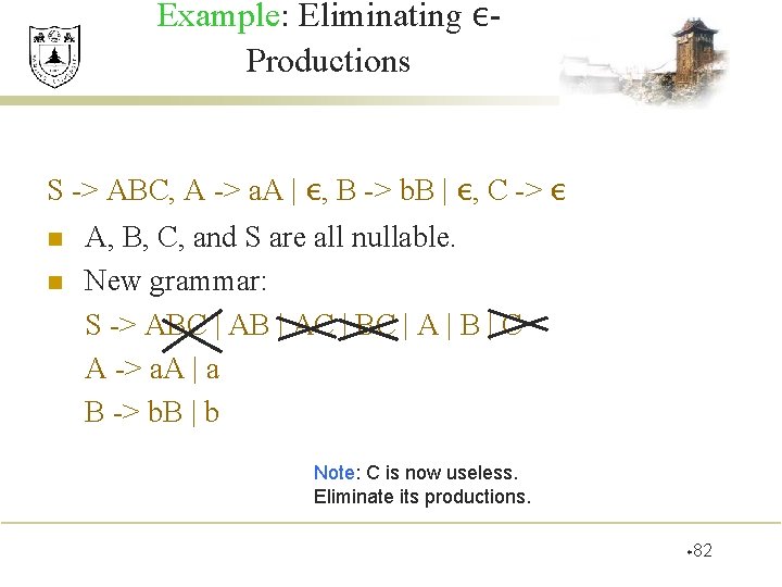 Example: Eliminating εProductions S -> ABC, A -> a. A | ε, B ->