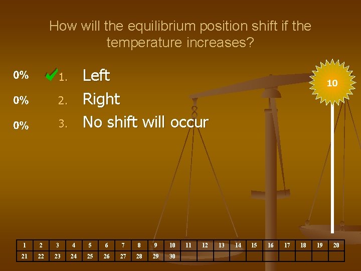 How will the equilibrium position shift if the temperature increases? Left Right No shift