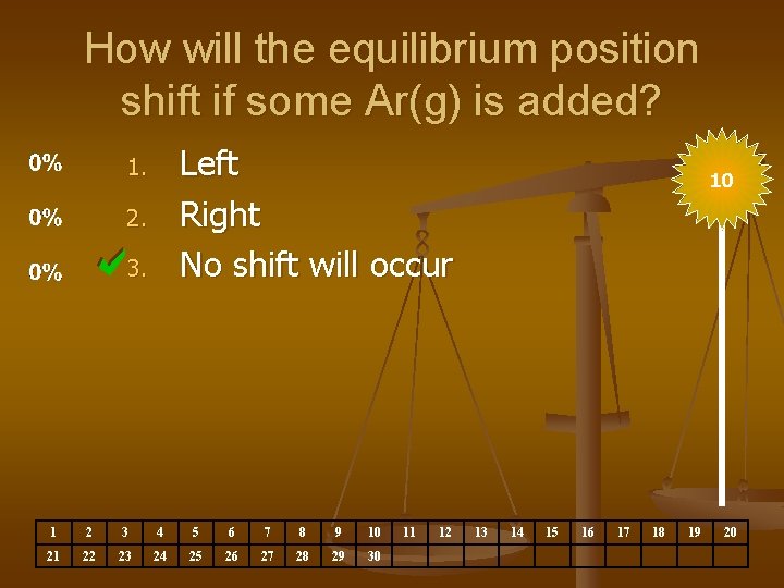 How will the equilibrium position shift if some Ar(g) is added? Left Right No
