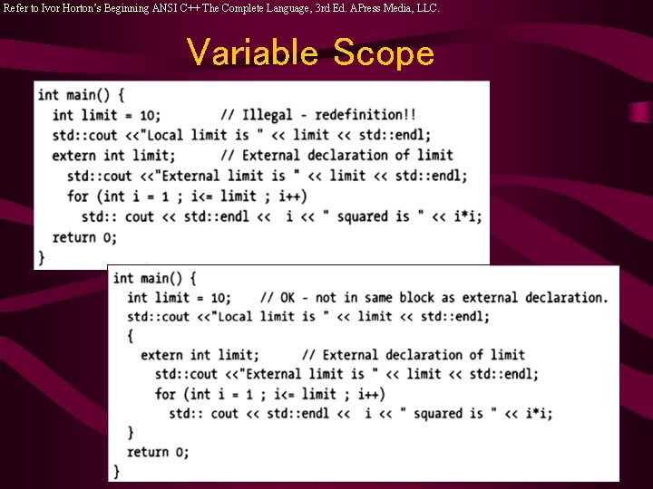 Refer to Ivor Horton’s Beginning ANSI C++ The Complete Language, 3 rd Ed. APress Refer to Ivor Horton’s Beginning ANSI C++ The Complete Language, 3 rd Ed. APress