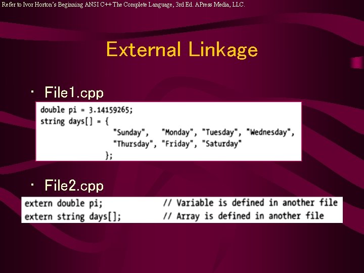 Refer to Ivor Horton’s Beginning ANSI C++ The Complete Language, 3 rd Ed. APress Refer to Ivor Horton’s Beginning ANSI C++ The Complete Language, 3 rd Ed. APress
