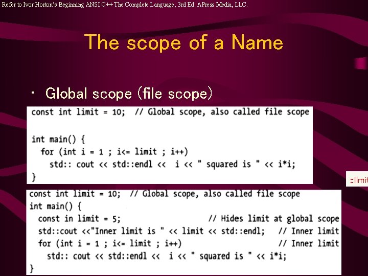 Refer to Ivor Horton’s Beginning ANSI C++ The Complete Language, 3 rd Ed. APress Refer to Ivor Horton’s Beginning ANSI C++ The Complete Language, 3 rd Ed. APress