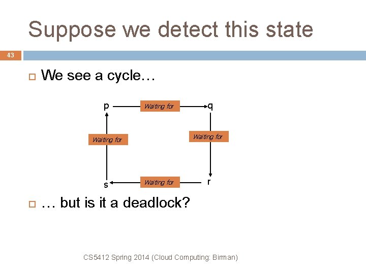 Suppose we detect this state 43 We see a cycle… p Waiting for s