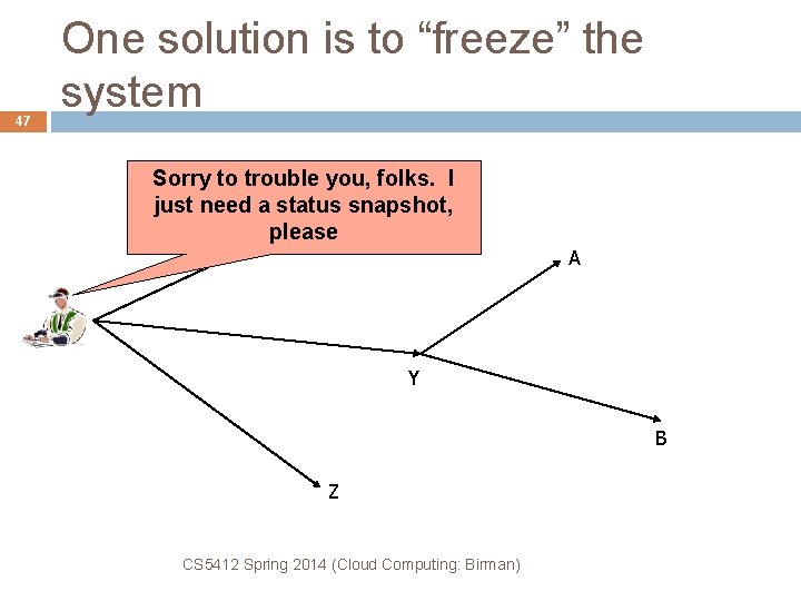 47 One solution is to “freeze” the system Sorry to trouble you, folks. I