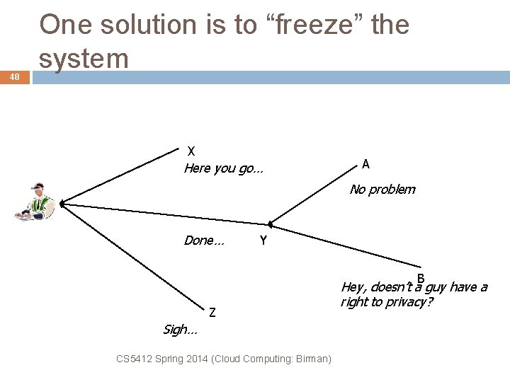 48 One solution is to “freeze” the system X Here you go… A No