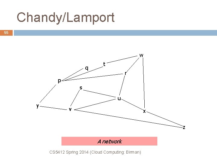 Chandy/Lamport 55 w q t r p s u y v x z A