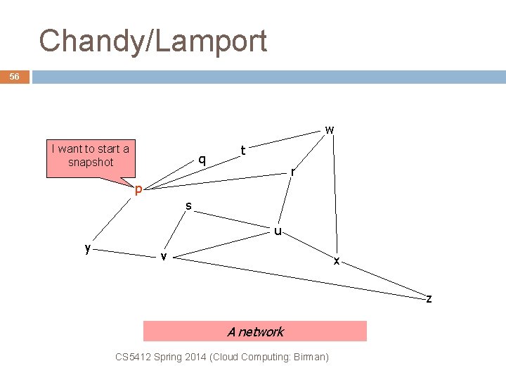 Chandy/Lamport 56 w I want to start a snapshot q t r p s