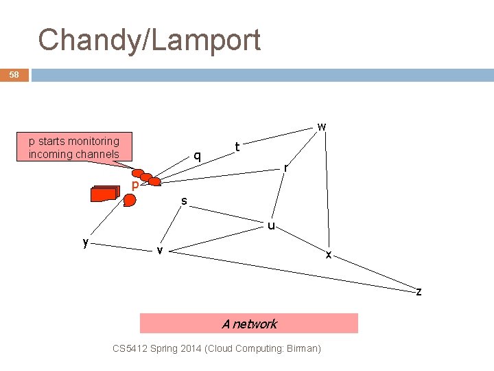 Chandy/Lamport 58 w p starts monitoring incoming channels q t r p s u