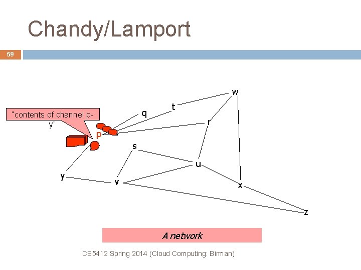 Chandy/Lamport 59 w “contents of channel py” q t r p s u y