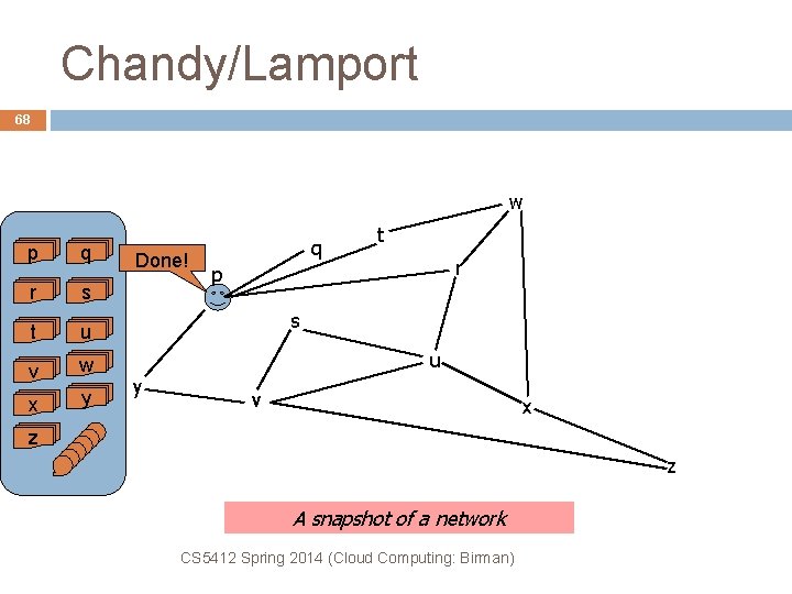 Chandy/Lamport 68 w p q r s t u v w x y Done!