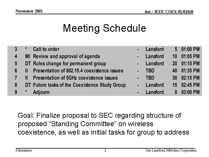 November 2001 doc. : IEEE COEX-01/010 r 0 Meeting Schedule Goal: Finalize proposal to