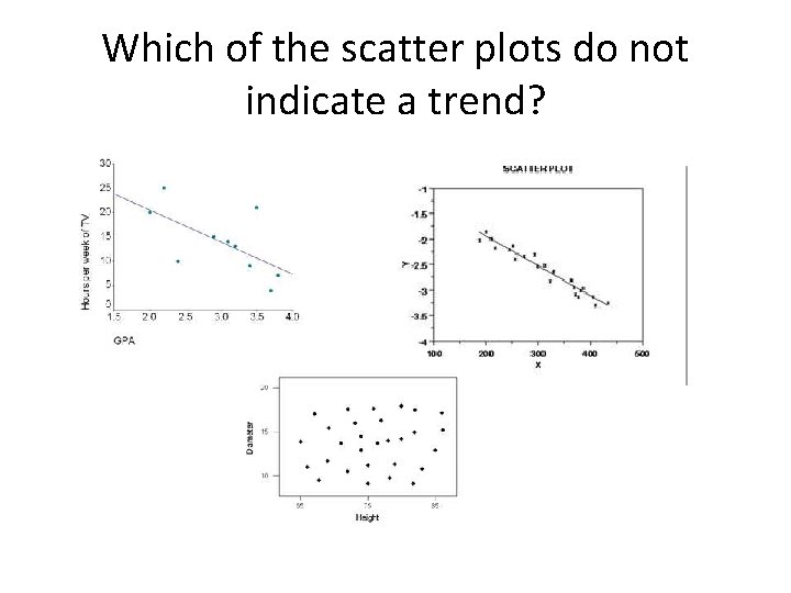 Which of the scatter plots do not indicate a trend? 