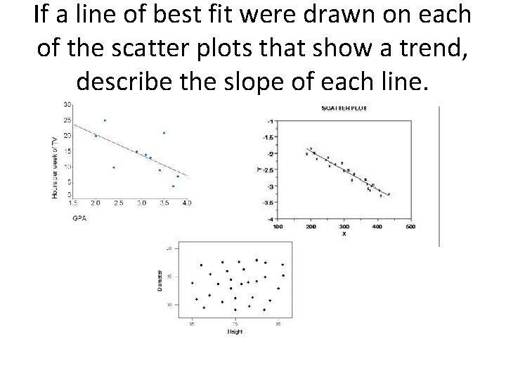 If a line of best fit were drawn on each of the scatter plots