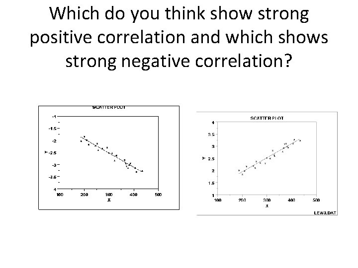 Which do you think show strong positive correlation and which shows strong negative correlation?