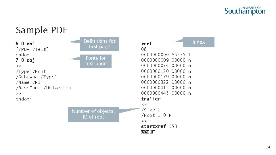 Sample PDF 6 0 obj [/PDF /Text] endobj 7 0 obj << /Type /Font