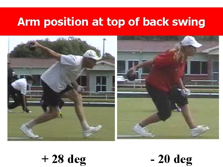 Arm position at top of back swing DRIVE + 28 deg - 20 deg