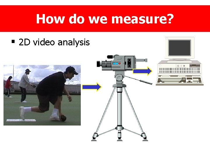 How do we measure? § 2 D video analysis 