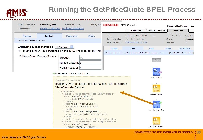 Running the Get. Price. Quote BPEL Process How Java and BPEL join forces 30