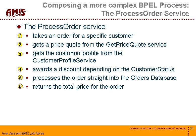 Composing a more complex BPEL Process: The Process. Order Service 1 2 3 4