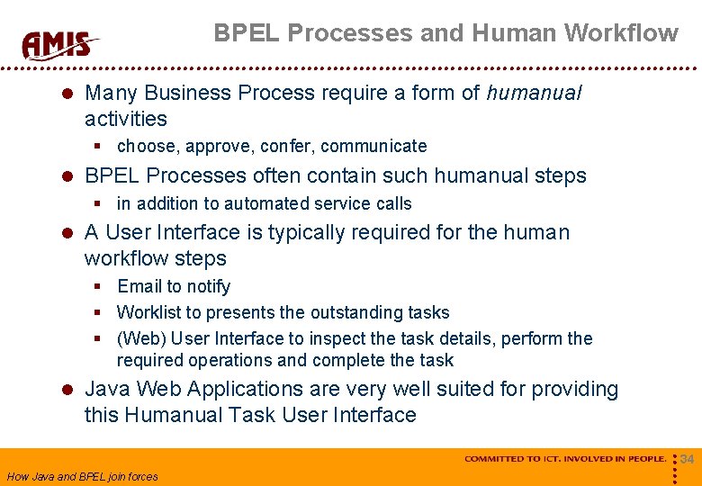 BPEL Processes and Human Workflow Many Business Process require a form of humanual activities