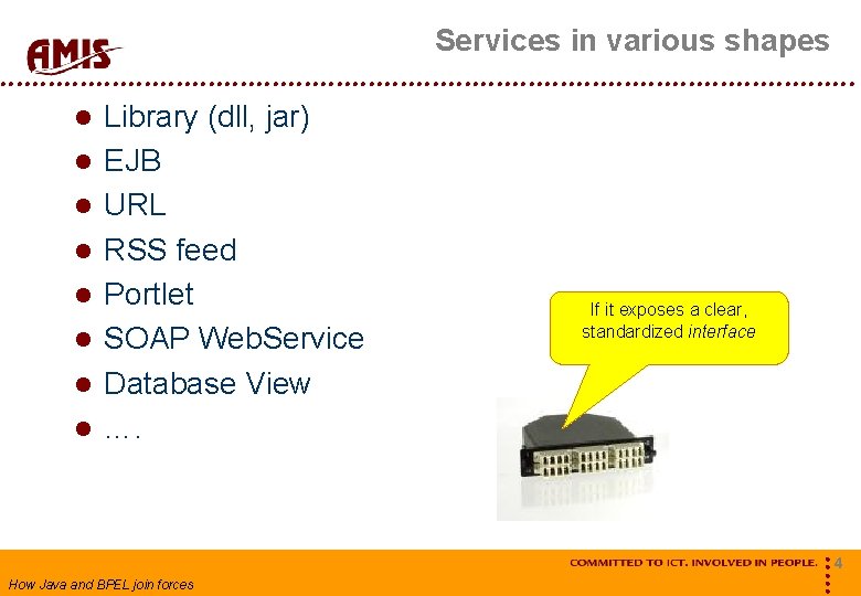 Services in various shapes Library (dll, jar) EJB URL RSS feed Portlet SOAP Web.