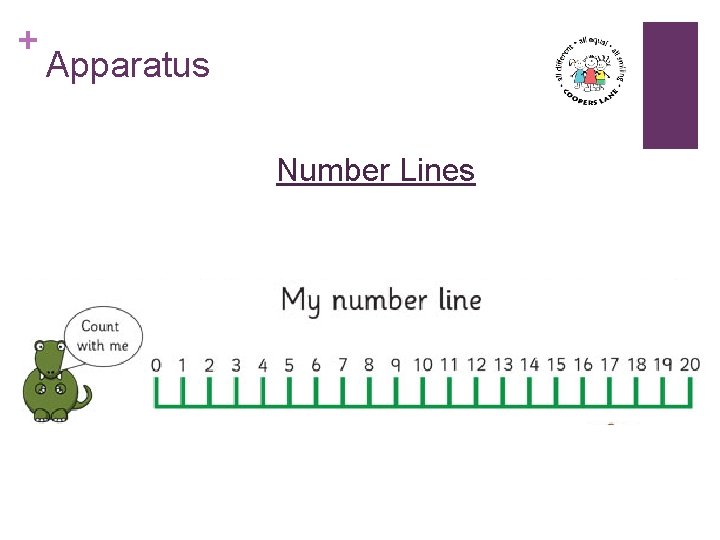 + Apparatus Number Lines 