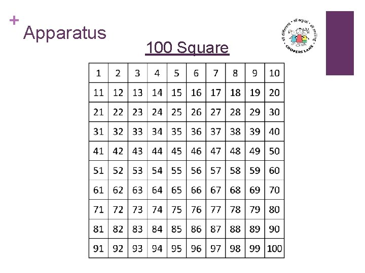 + Apparatus 100 Square 