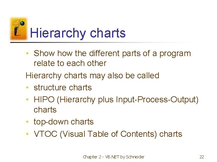 Hierarchy charts • Show the different parts of a program relate to each other Hierarchy charts • Show the different parts of a program relate to each other