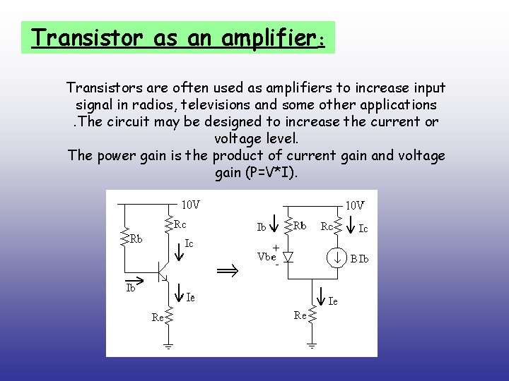 Transistor as an amplifier: Transistors are often used as amplifiers to increase input signal