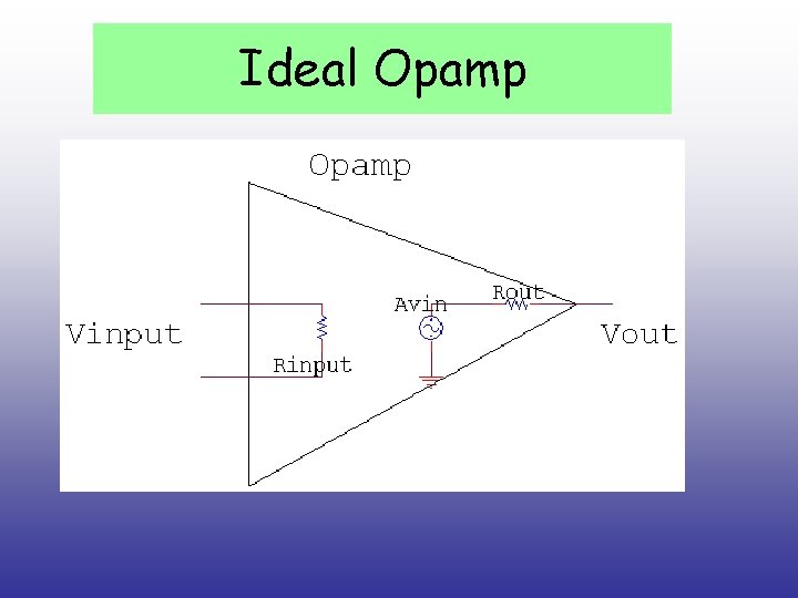 Ideal Opamp 
