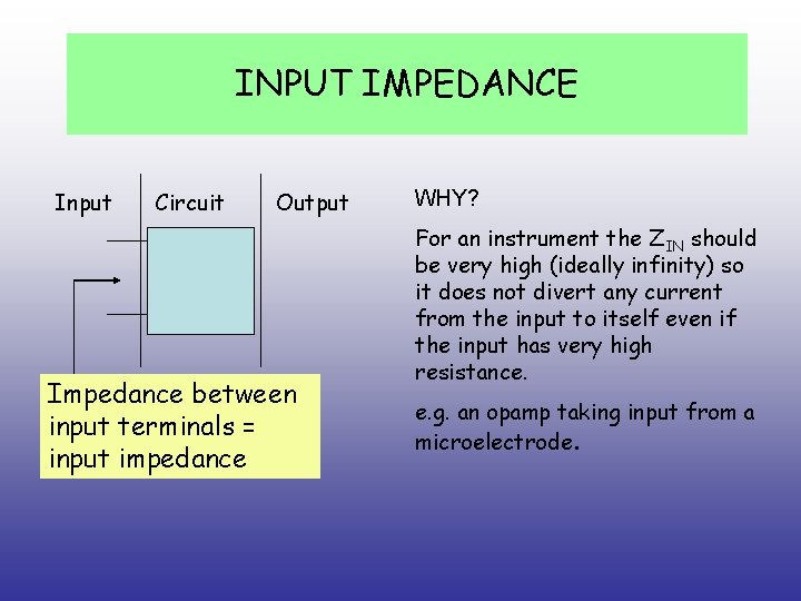 INPUT IMPEDANCE Input Circuit Output Impedance between input terminals = input impedance WHY? For