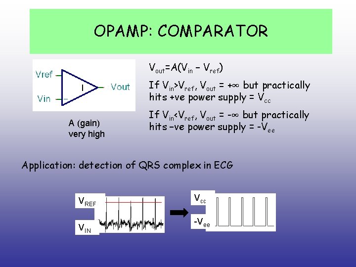 OPAMP: COMPARATOR Vout=A(Vin – Vref) If Vin>Vref, Vout = +∞ but practically hits +ve