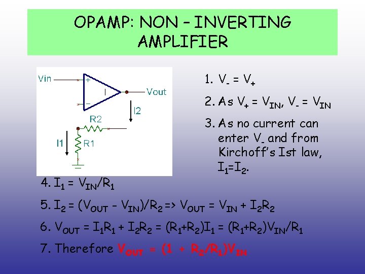 OPAMP: NON – INVERTING AMPLIFIER 1. V- = V+ 2. As V+ = VIN,