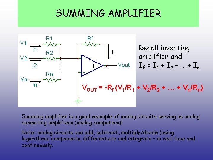 SUMMING AMPLIFIER If Recall inverting amplifier and If = I 1 + I 2
