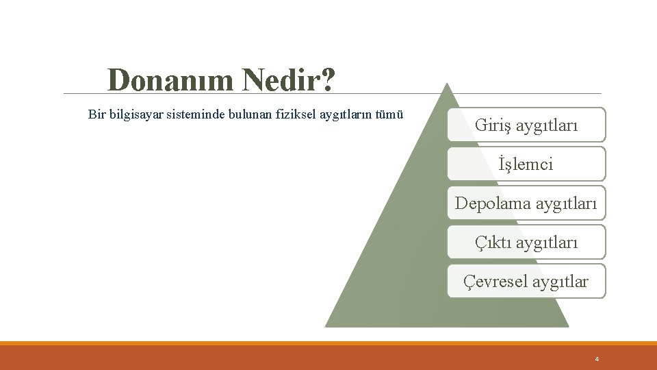 Donanım Nedir? Bir bilgisayar sisteminde bulunan fiziksel aygıtların tümü Giriş aygıtları İşlemci Depolama aygıtları