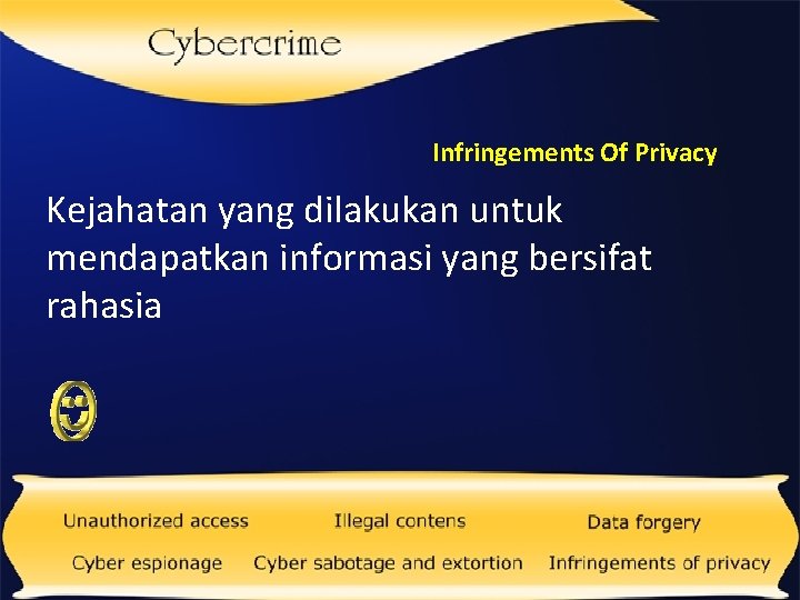 Infringements Of Privacy Kejahatan yang dilakukan untuk mendapatkan informasi yang bersifat rahasia 