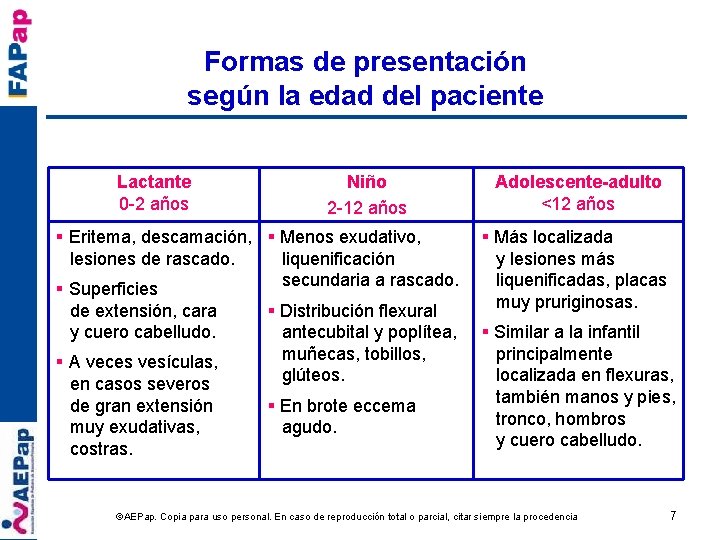 Formas de presentación según la edad del paciente Lactante 0 -2 años Niño 2