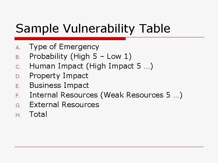 Sample Vulnerability Table A. B. C. D. E. F. G. H. Type of Emergency