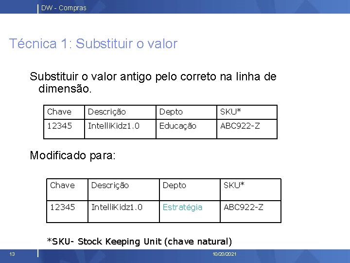 DW - Compras Técnica 1: Substituir o valor antigo pelo correto na linha de