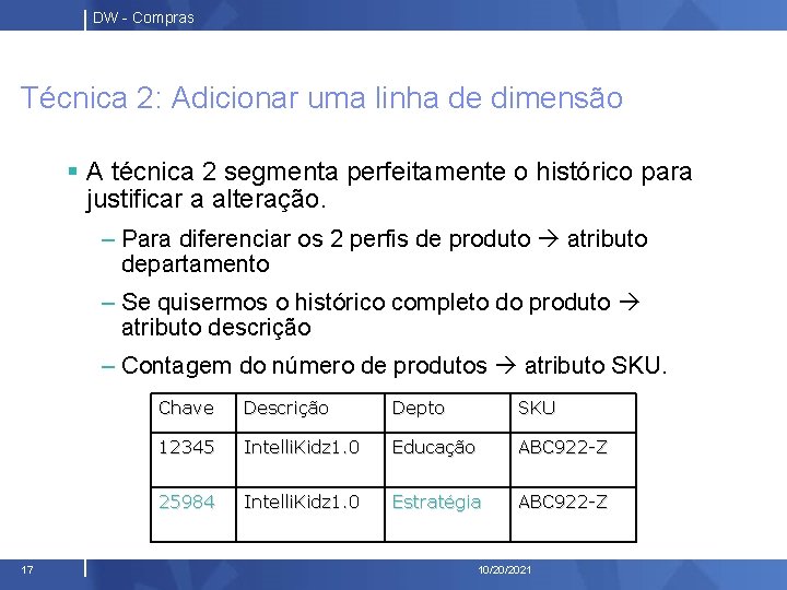 DW - Compras Técnica 2: Adicionar uma linha de dimensão § A técnica 2