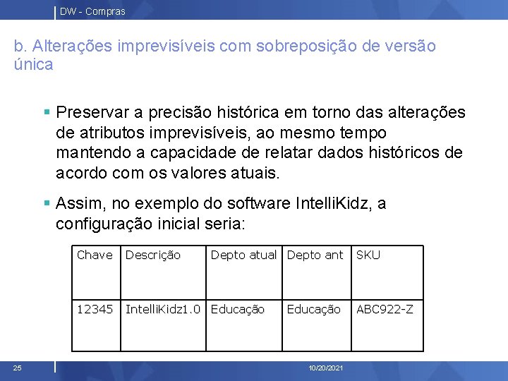 DW - Compras b. Alterações imprevisíveis com sobreposição de versão única § Preservar a