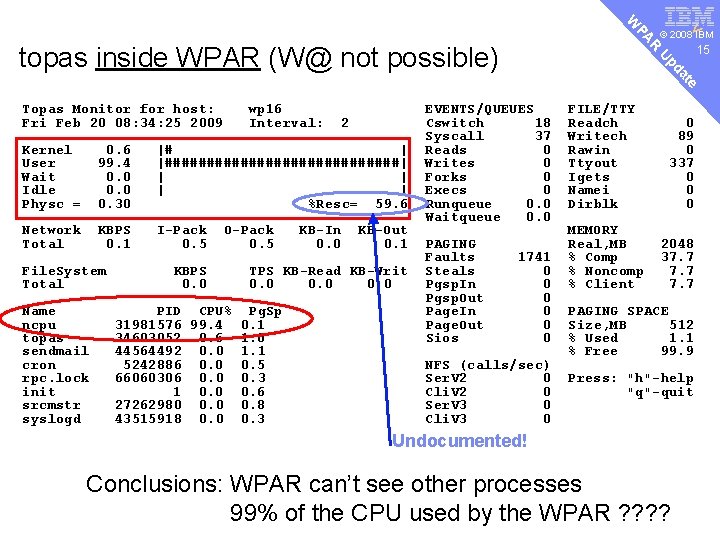 PA 15 R topas inside WPAR (W@ not possible) © 2008 15 IBM v