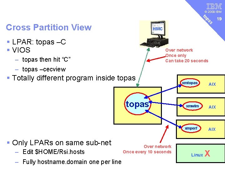 v © 2009 IBM s pa to Cross Partition View HMC § LPAR: topas