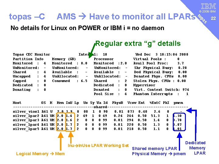 v s pa AMS Have to monitor all LPARs to topas –C © 2009