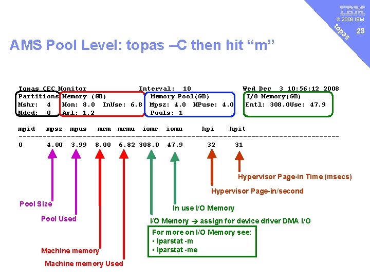 v © 2009 IBM Topas CEC Monitor Interval: 10 Partitions Memory (GB) Memory Pool(GB)