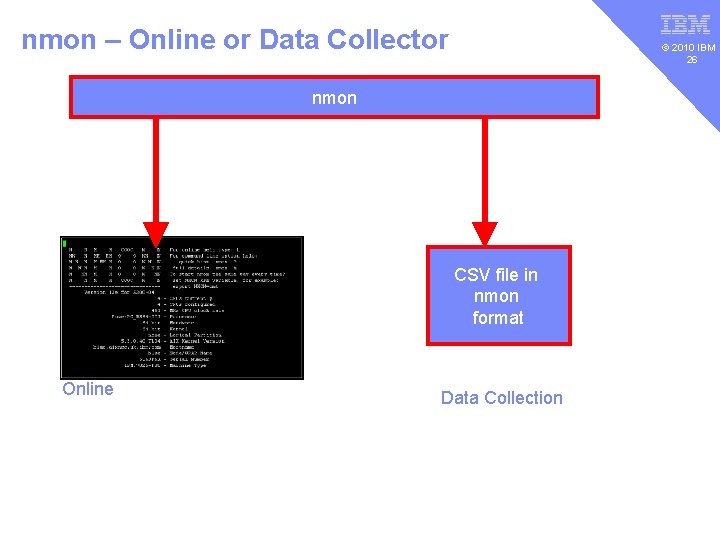 v nmon – Online or Data Collector © 2010 IBM 26 nmon CSV file