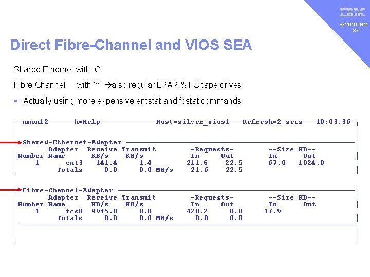 v © 2010 IBM 33 Direct Fibre-Channel and VIOS SEA Shared Ethernet with ‘O’