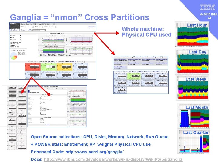 v Ganglia = “nmon” Cross Partitions Whole machine: Physical CPU used © 2010 IBM